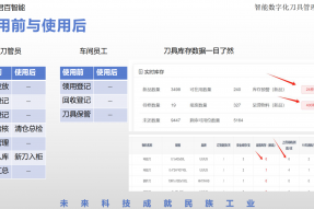 上線智能刀具柜后，刀具管理員還需要做什么？補發(fā)